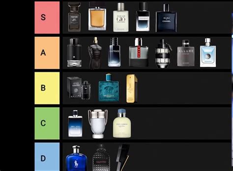 best perfume brands for men|top 10 best men perfumes.